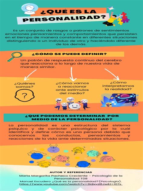 Infografía: Rasgos de personalidad y bienestar en solteros vs. emparejados