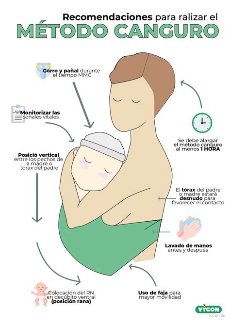 Enfermera jubilada realizando el método canguro con un bebé prematuro en una incubadora