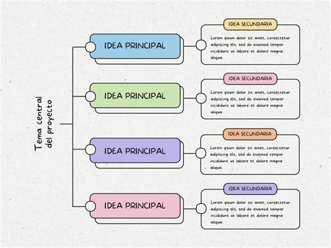 Infografía o esquema comparativo de los diferentes tipos de audífonos (CIC, ITE, BTE, RIC, Open-fit)