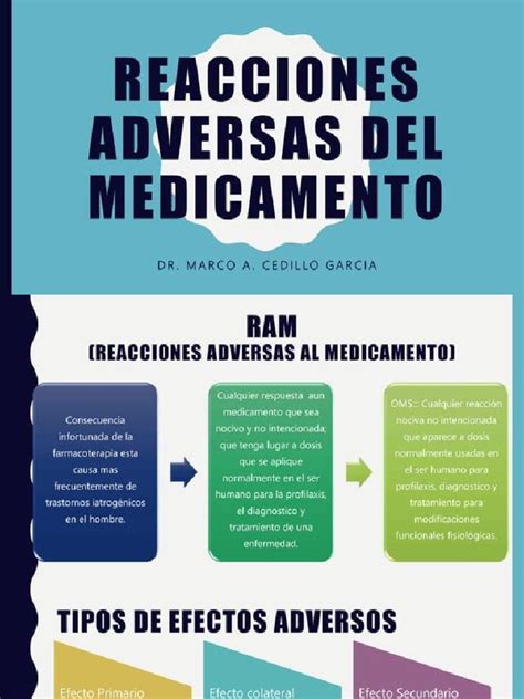Infografía sobre las reacciones adversas a medicamentos en adultos mayores