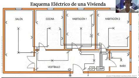 Esquema de un ascensor unifamiliar en una vivienda
