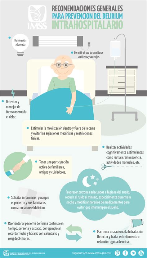 Infografía sobre estrategias no farmacológicas para prevenir el delirio en pacientes hospitalizados