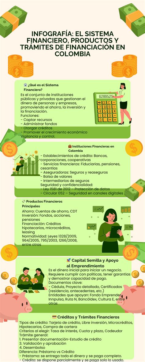 Infografía: Impacto financiero del SIS en Chile