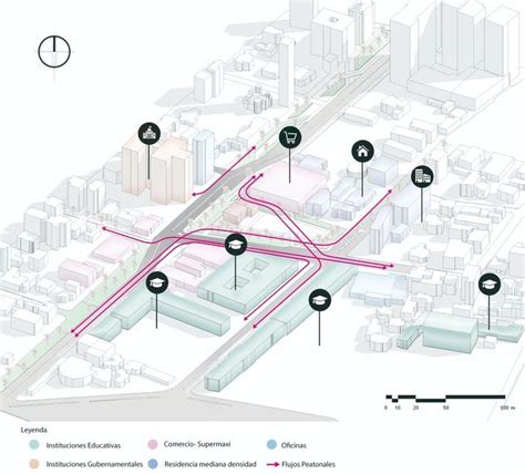 Esquema: Demarcación en accesos vehiculares mostrando el cruce de flujos ciclistas y vehiculares