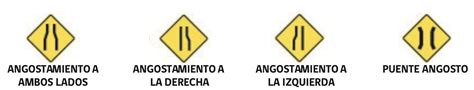 Diagrama: Demarcación para angostamiento o singularidad en la vía con señal de reducción de carril y achurado