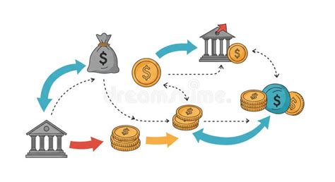 Esquema de flujo de dinero en un sistema de AFP