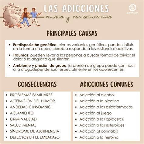 Infografía sobre las causas y consecuencias de la pérdida dental en adultos mayores