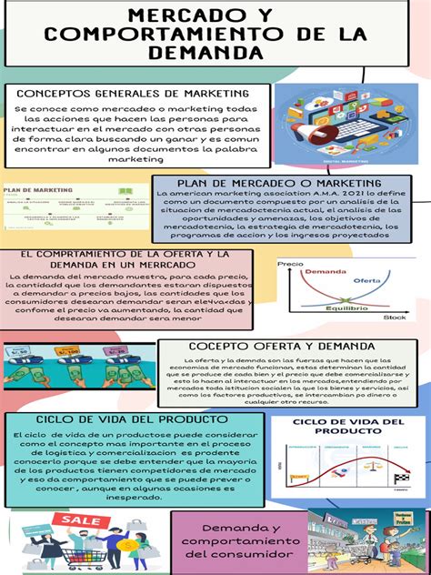 Infografía: Concentración de mercado en las AFP chilenas