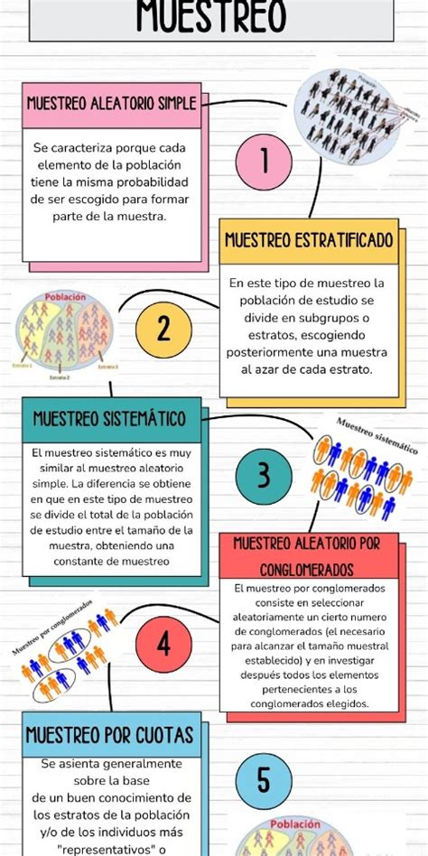 Infografía sobre las técnicas de kinesioterapia aplicadas en rehabilitación postquirúrgica