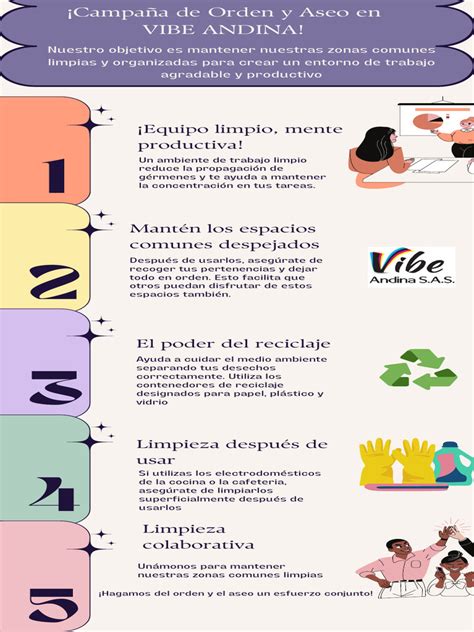 infografía sobre el orden de herederos en Chile