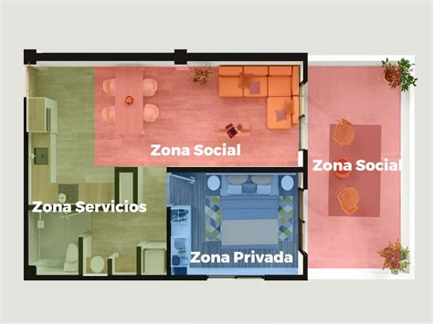 Esquema de las zonas y espacios mínimos requeridos en una residencia de ancianos.