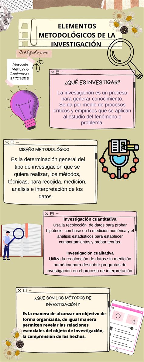 Infografía: Metodología y resultados del proyecto de lectura fácil