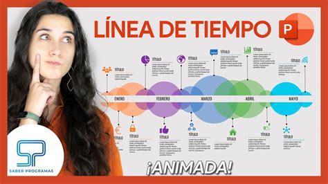 Infografía: Línea de tiempo de la evolución de las sopas de letras, desde papel hasta aplicaciones digitales