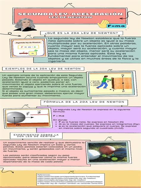 Infografía o esquema del funcionamiento del dispositivo MOV inspirado en la ecolocalización