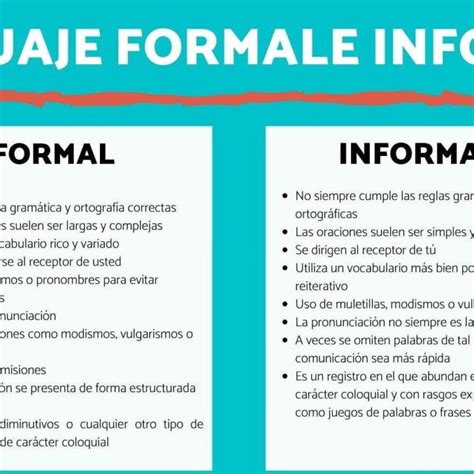 Tabla comparativa de ingresos entre empleo formal e informal para adultos mayores