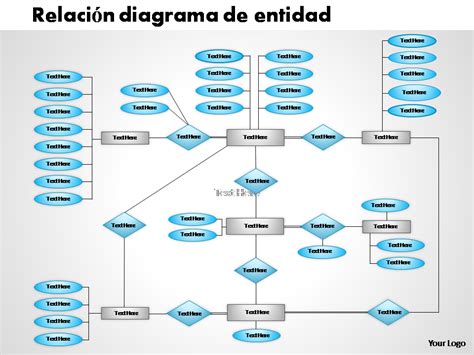 Diagrama conceptual de la relación entre información, entropía y la generación de orden