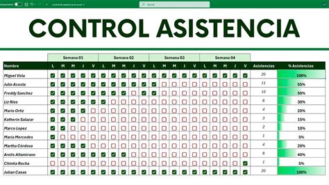 esquema de un software de control de asistencia digital