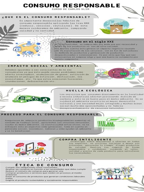 Infografía: Hábitos de consumo y ahorro de los séniors españoles