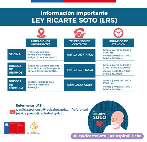 Infografía: Beneficios y proceso de postulación a la Ley Ricarte Soto