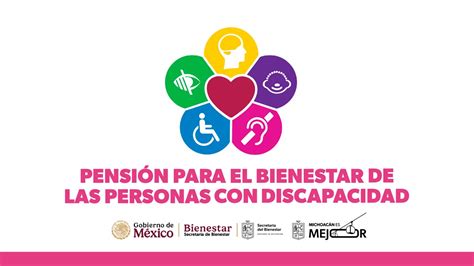 Infografía con las edades y requisitos generales para acceder a la pensión para personas con discapacidad.