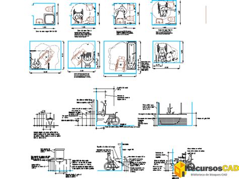 Infografía: Requisitos de diseño para baños accesibles