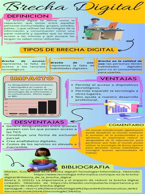 Infografía sobre la brecha digital en la educación chilena