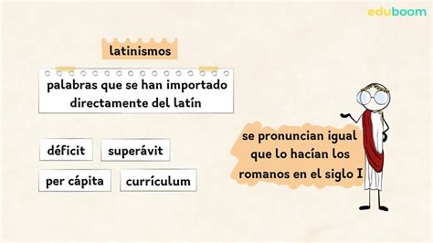 Esquema que ilustra el origen latino y griego de la palabra 'huérfano' y sus derivados, mostrando la evolución de la 'h'