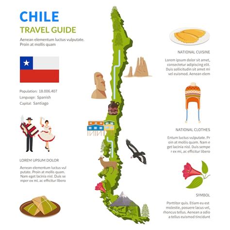 Infografía con el logo de Sernatur y un mapa de Chile destacando destinos turísticos