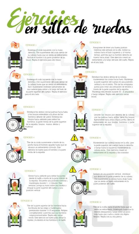 Gráfico con consejos para ejercicios en silla de ruedas