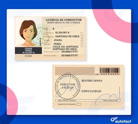 Foto de una licencia de conducir (carnet de conducir)