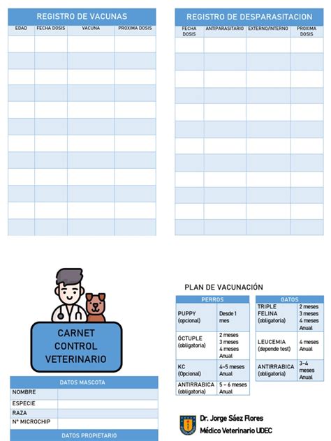 Esquema de un carnet veterinario mostrando las secciones de datos del paciente y calendario de vacunación