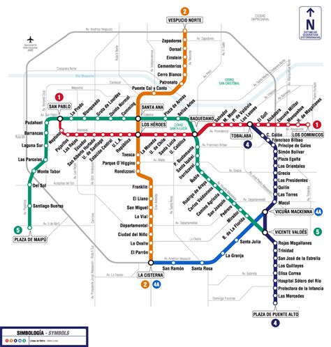 Infografía comparativa de la accesibilidad en Transantiago y Metro de Santiago, destacando porcentajes de cumplimiento y tipos de barreras.