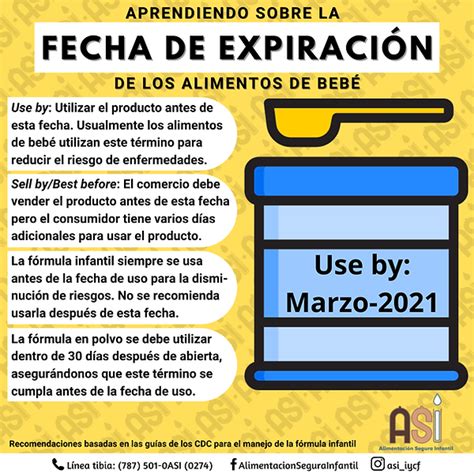 Infografía detallando los tipos de alimentos y la fecha de expiración encontrada.