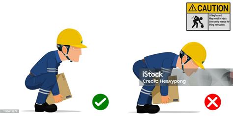 Ilustración de un trabajador levantando una caja de forma incorrecta, con énfasis en la postura encorvada.