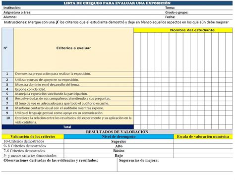 Infografía comparativa: Lista de verificación para evaluar la calidad de un centro de cuidado para adultos mayores.