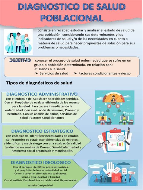 Infografía comparativa sobre el impacto de diagnósticos de salud mental en diferentes etapas del ciclo vital.