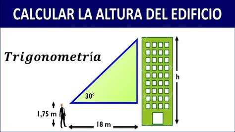 Esquema técnico que muestra la relación entre la altura (h), la longitud en plano horizontal (d) y el porcentaje de pendiente de una rampa.