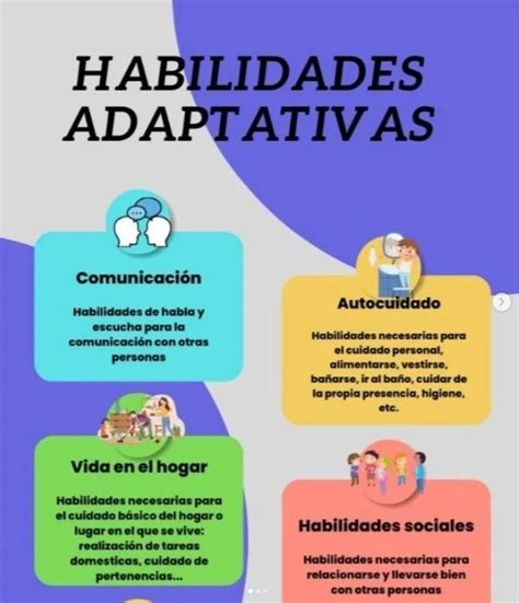 Infografía detallando las tres áreas de habilidades adaptativas: conceptual, social y práctica, con ejemplos de habilidades dentro de cada una.
