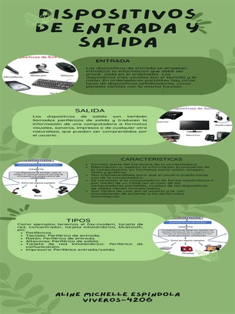 Infografía comparativa sobre dispositivos de asistencia visual, auditiva y motora
