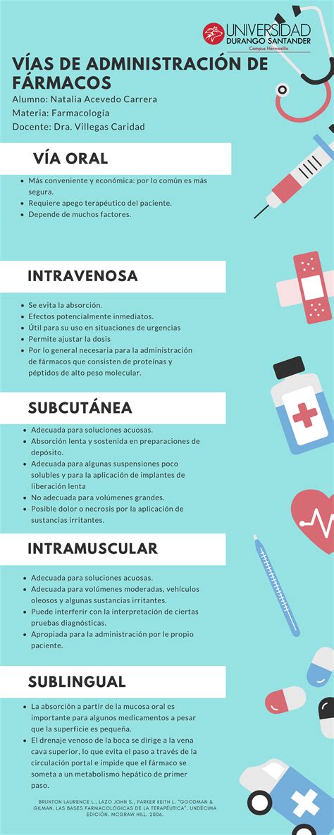 Infografía sobre las vías de cumplimiento: contratación directa frente a medidas alternativas