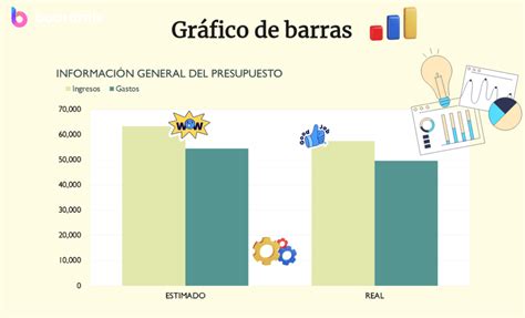 Infografía comparando el número de participantes en diferentes récords de gang bang