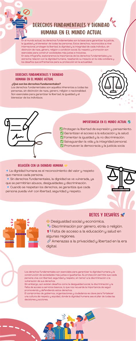 Infografía sobre los derechos fundamentales de las personas con discapacidad en Chile (salud, vivienda, trabajo y educación).