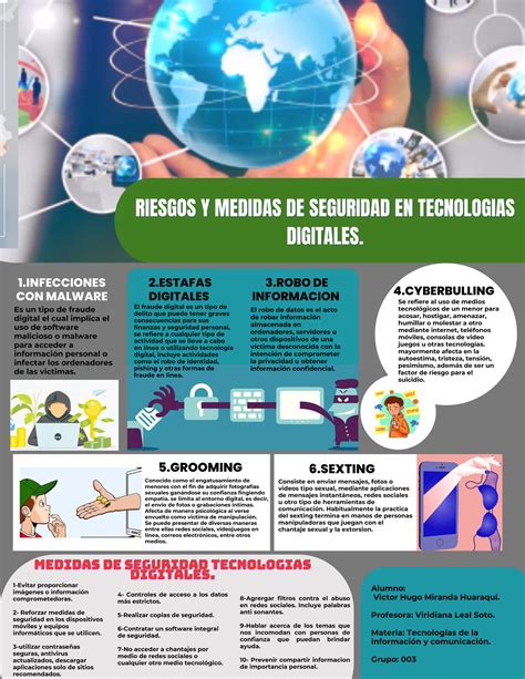 Infografía sobre los riesgos digitales: ciberacoso, fraudes, exposición a contenidos y salud mental