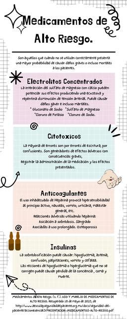 Infografía que detalla los tipos de medicamentos que aumentan el riesgo de sangrado.