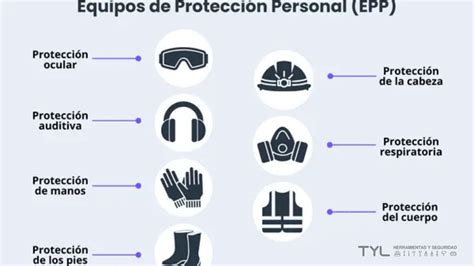 Infografía sobre el uso correcto de elementos de protección personal en trabajos rurales
