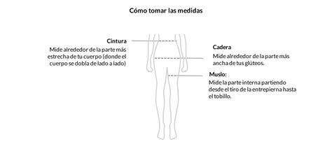 Esquema sobre cómo medir correctamente la cintura y cadera para seleccionar la talla de pañal