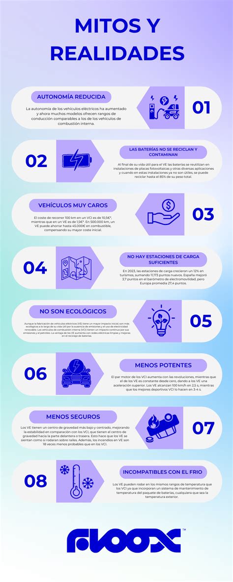 Infografía: 
