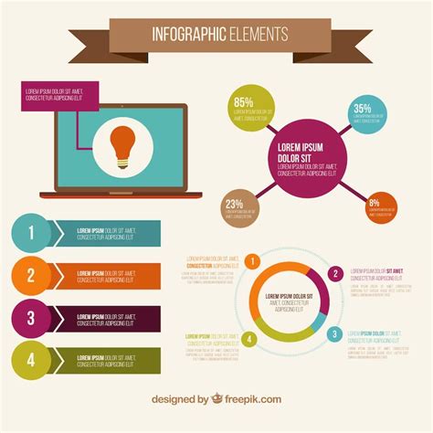 Esquema infográfico que resume los temas clave: culpa, naturaleza, sobrenaturalismo y redención