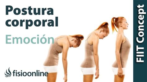 Esquema ilustrativo que muestra la conexión entre la postura corporal, la mirada y el estado emocional interno.