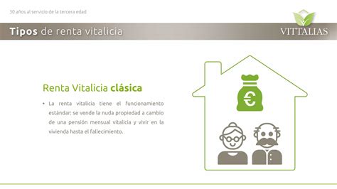 Esquema explicativo de cómo funciona la Renta Vitalicia con Período Garantizado y la protección a los beneficiarios.